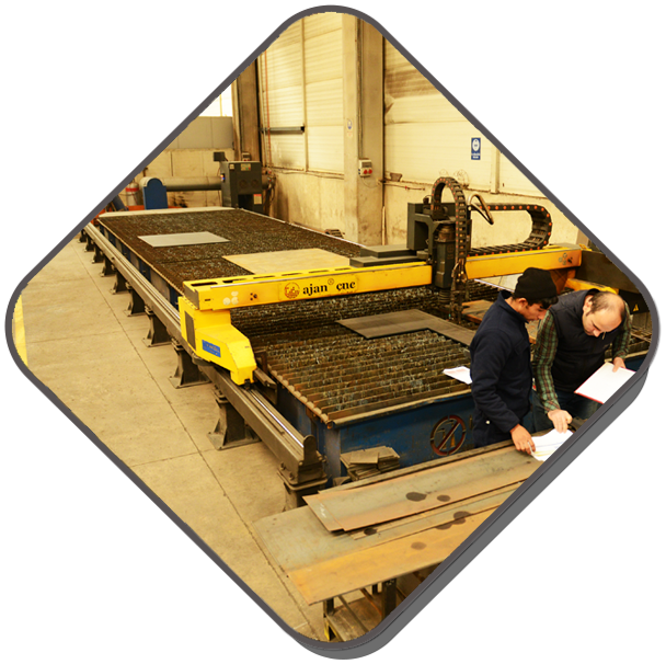 CNC plasma